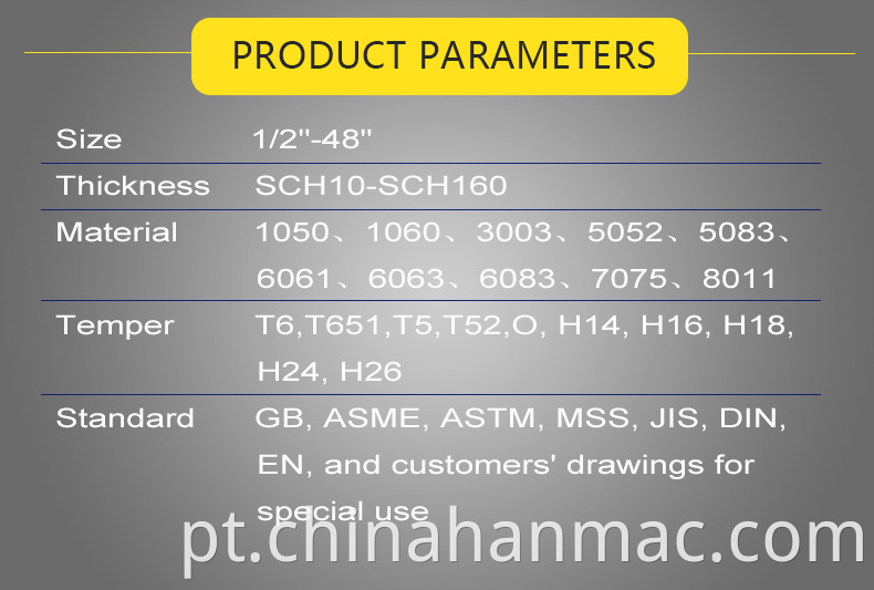 Aluminum Fitting Date chart